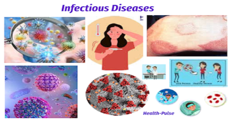 Infectious Disease , infectious virus : Types, Causes & Treatment